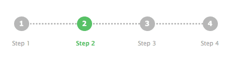 2014-03-27_Progress_NumberLine