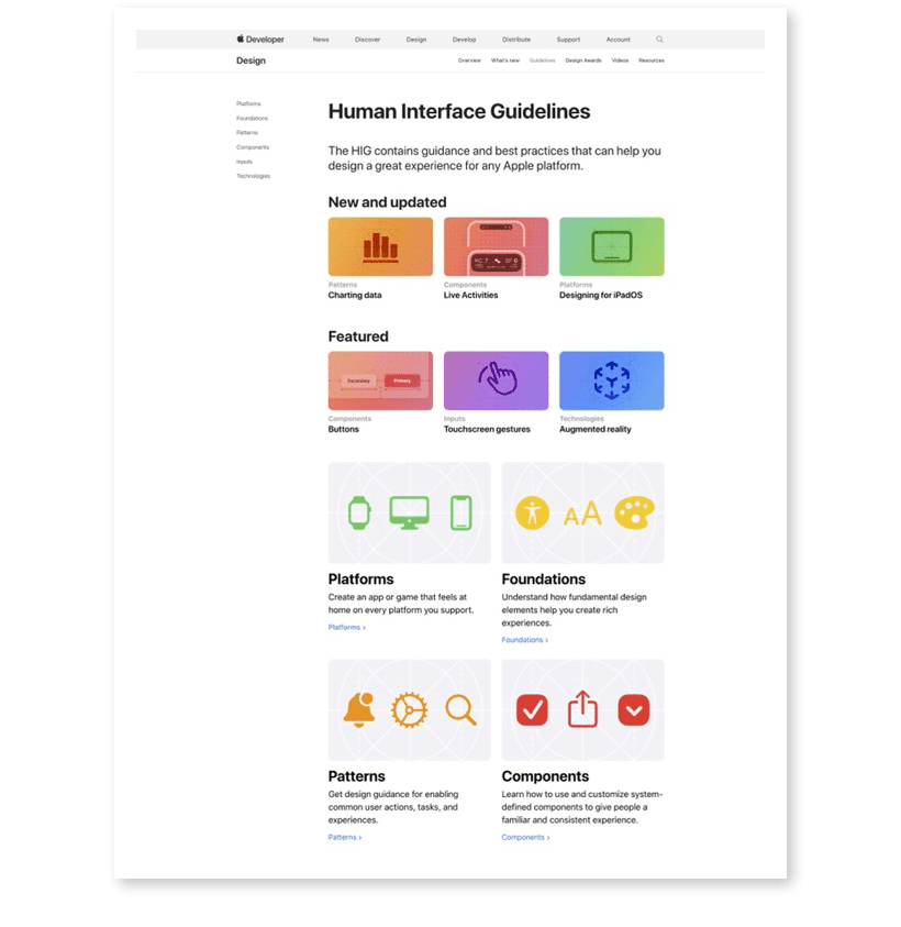 AppleHIG_Hierarchy1 Apple Human Interface Guidelines Screenshot 1