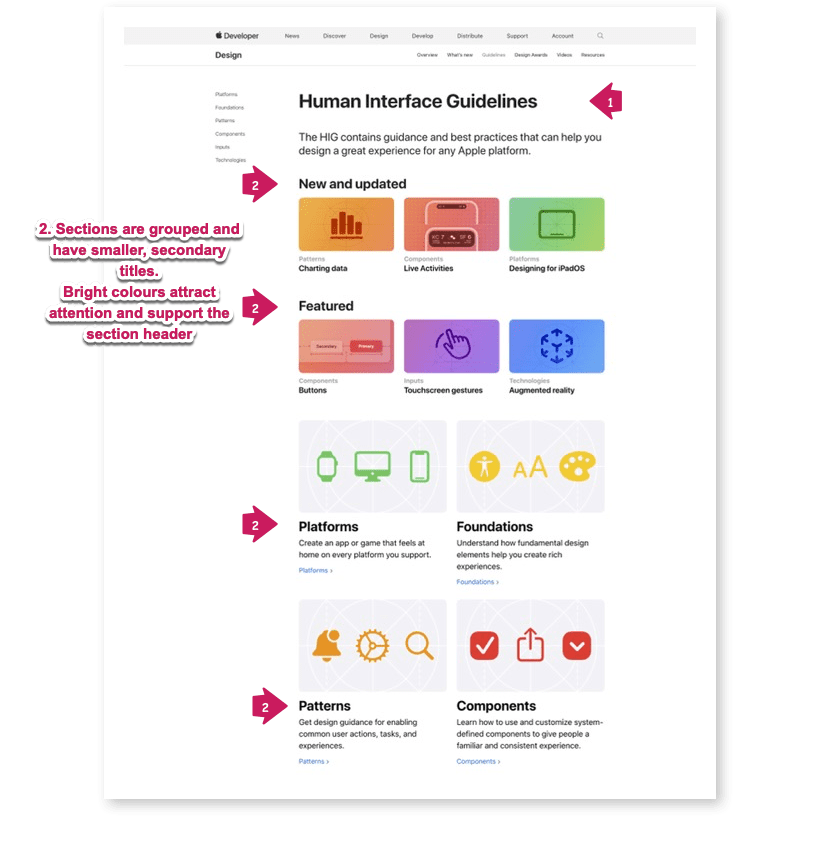 AppleHIG_Hierarchy3 Apple Human Interface Guidelines Screenshot 3