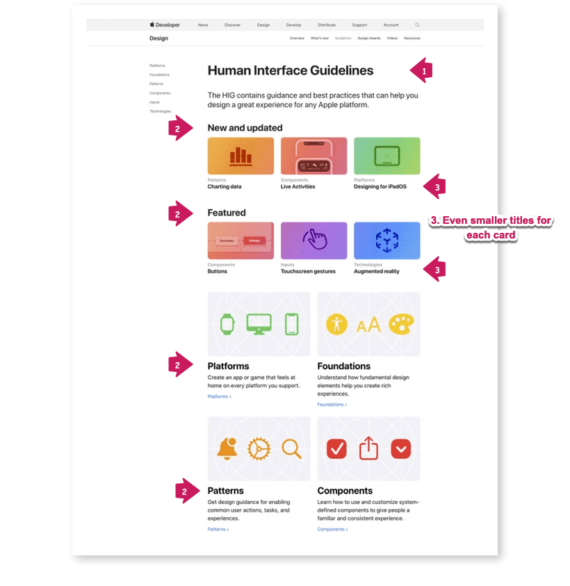 AppleHIG_Hierarchy4 Apple Human Interface Guidelines Screenshot 4