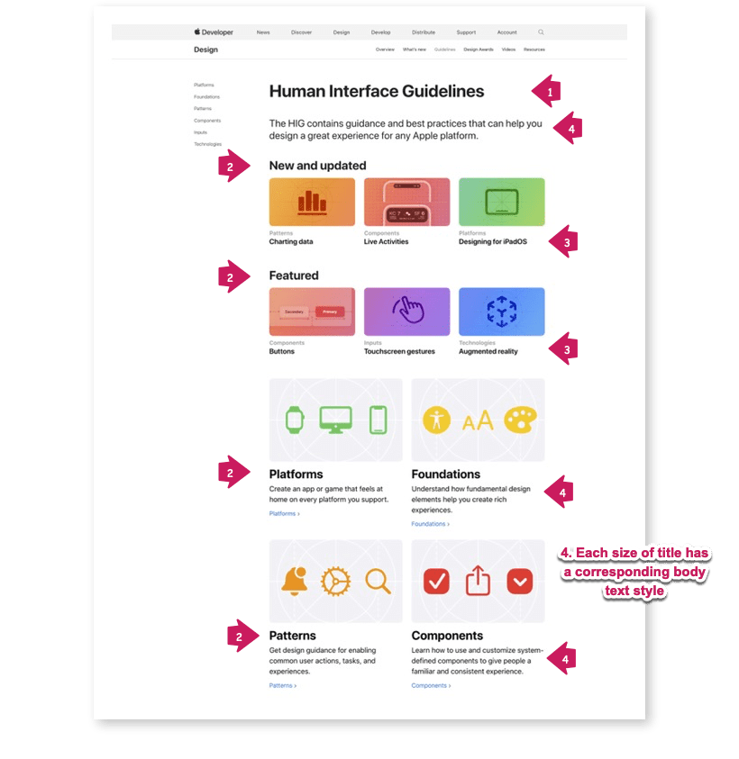 AppleHIG_Hierarchy5 Apple Human Interface Guidelines Screenshot 5