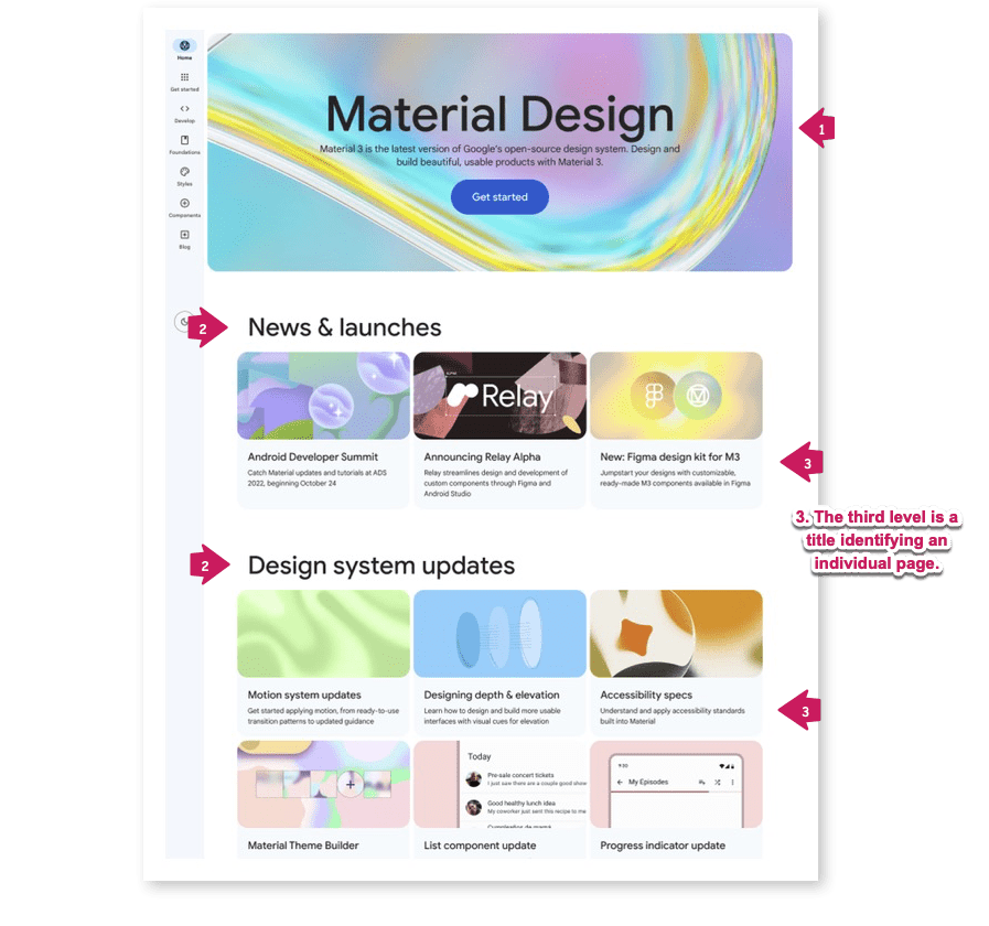 Material Hierarchy 4 Material Hierarchy Screenshot 4